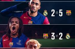 三亿体育体育入口-关于皇马逼近巴萨，西甲榜首争夺战呈白热化的信息