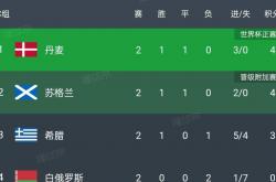 三亿体育体育官网app-欧预赛以色列主场险胜，淘汰赛进程一片光明的简单介绍