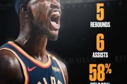 热火横扫马刺取得三连胜，巴特勒全面表现的简单介绍