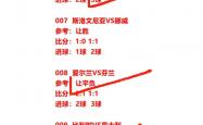 三亿体育体育娱乐-克罗地亚大胜苏格兰，晋级欧锦赛强赛场的简单介绍