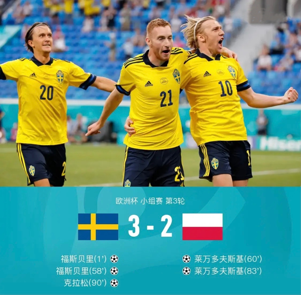 瑞典-不敌波兰，出线形势岌岌可危的简单介绍