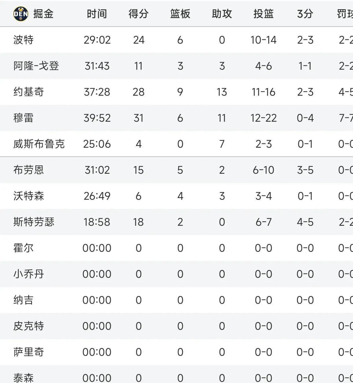 帕尔马小将崭露头角，令人眼前一亮的简单介绍