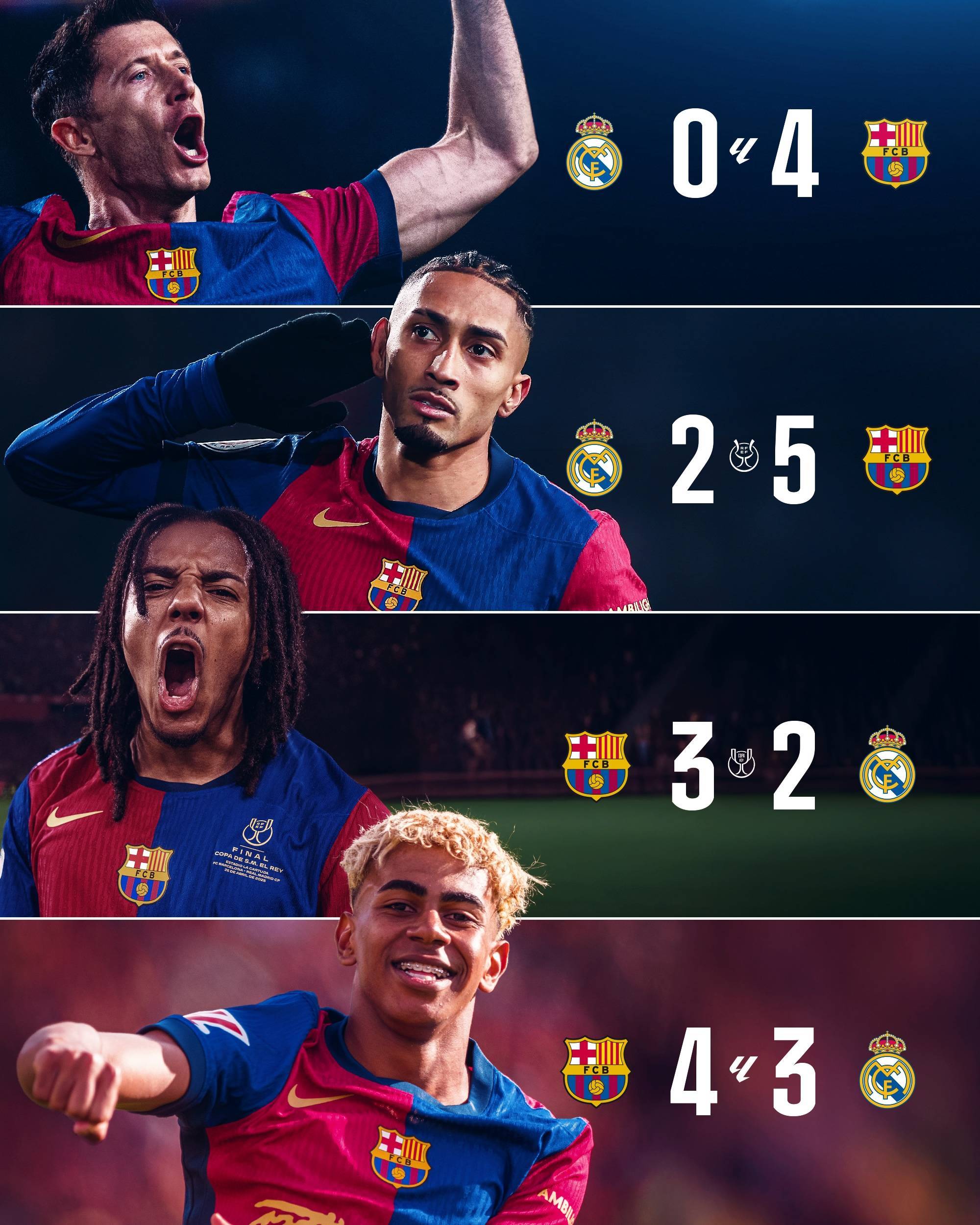 关于皇马逼近巴萨，西甲榜首争夺战呈白热化的信息