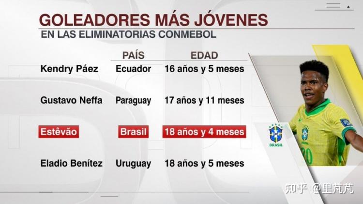 包含切尔西签下巴西新星，进一步提升实力的词条